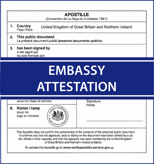 Attestation File Embassy Attestation – Fast Track Apostille - Legalisation Store