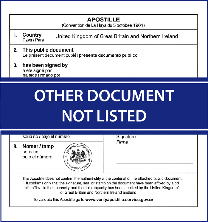 Other documents not listed