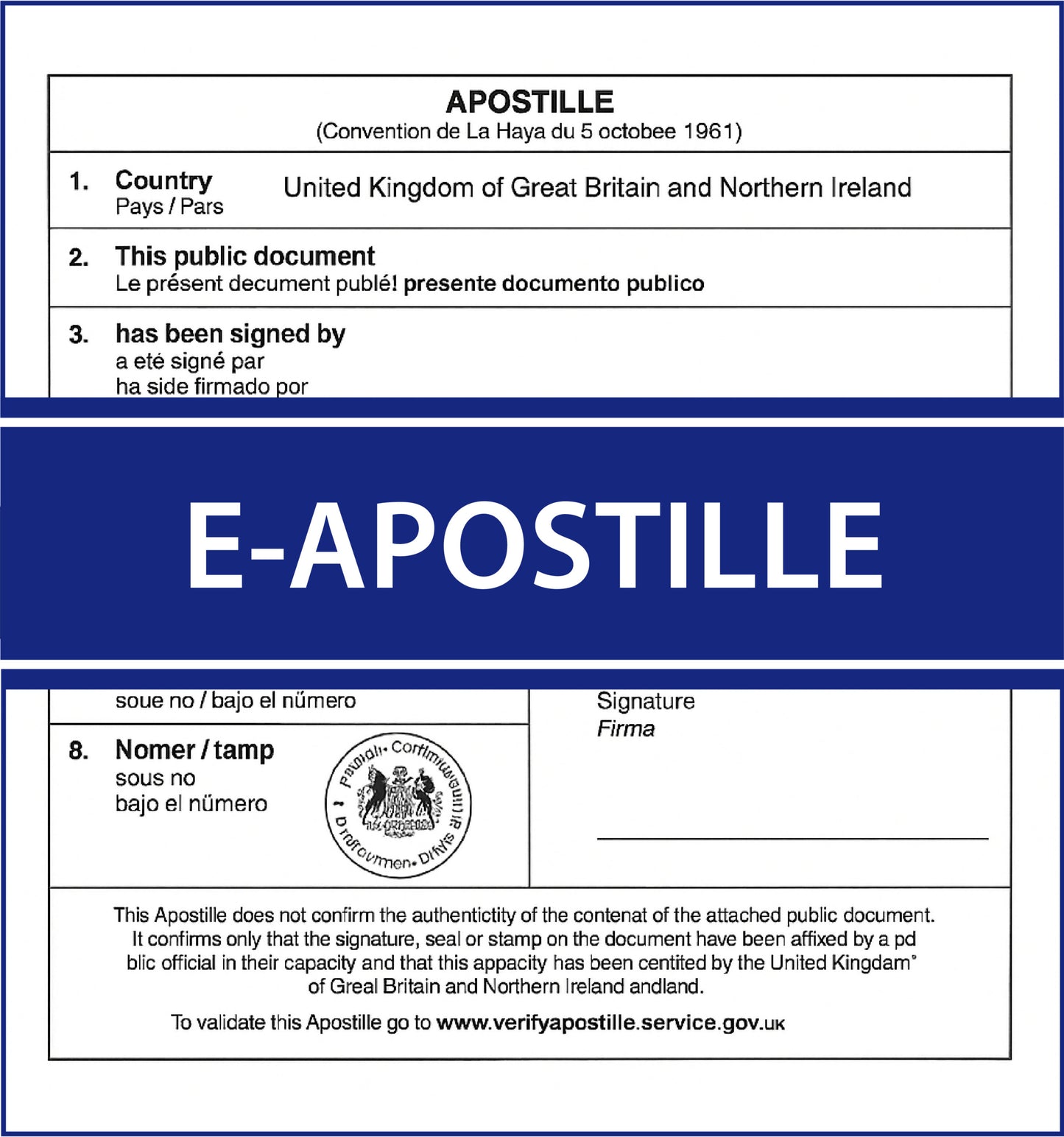 Electronic E-Apostille (All Partners)
